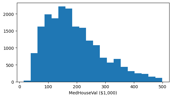 _images/california-housing_8_0.png